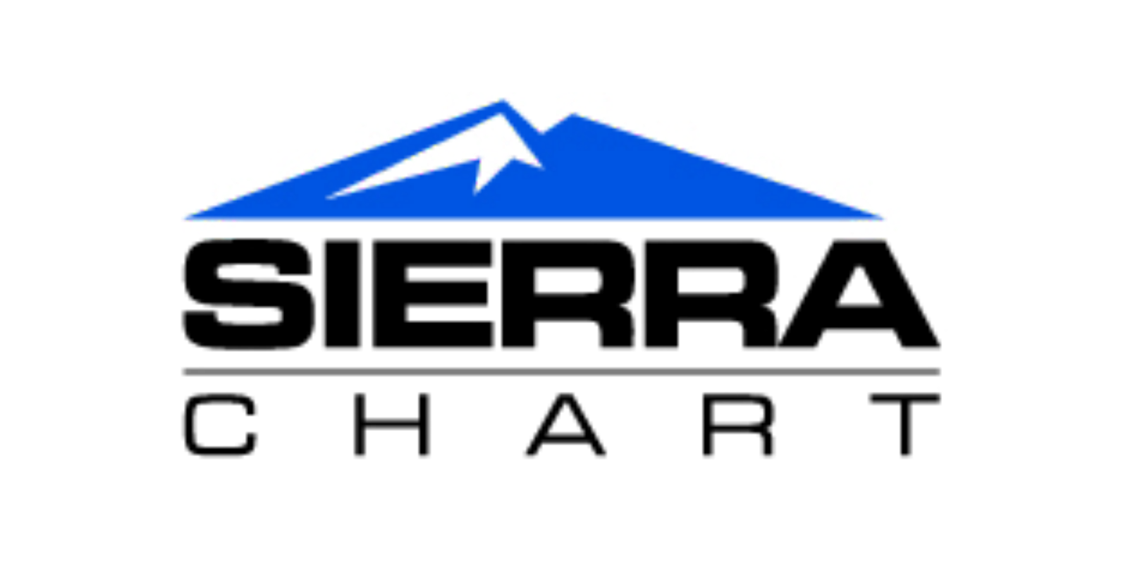 SierraChart