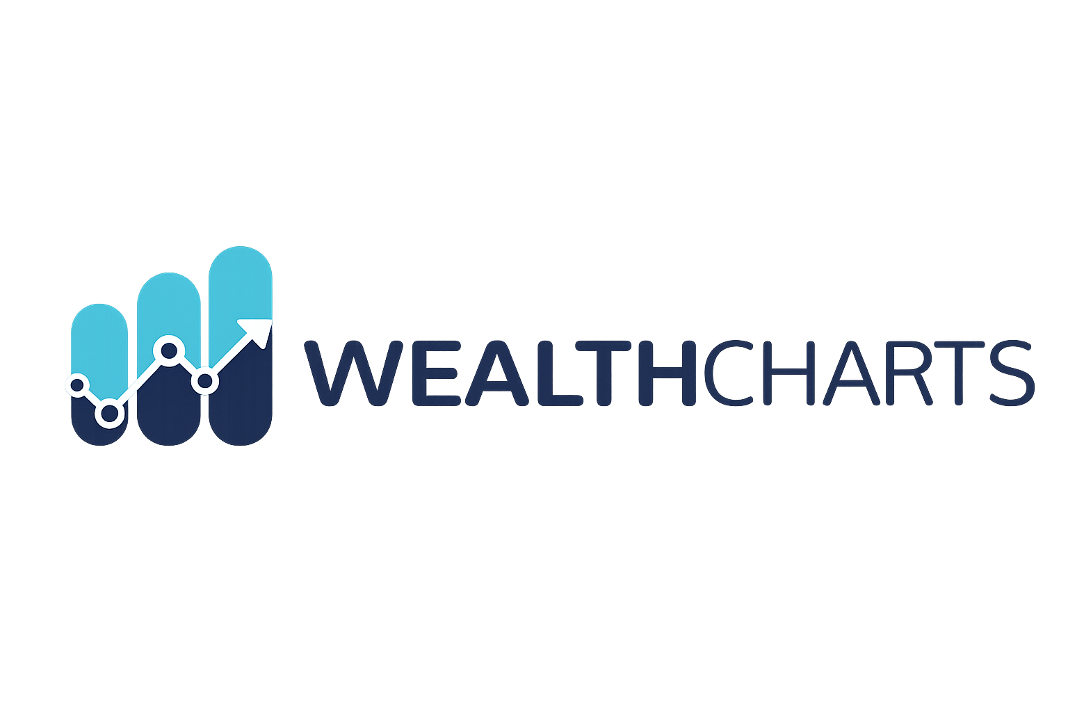 WealthCharts